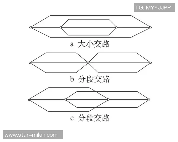 2026年3月份新闻成都网球队配合表现分析探讨及其对比赛胜负的影响研究